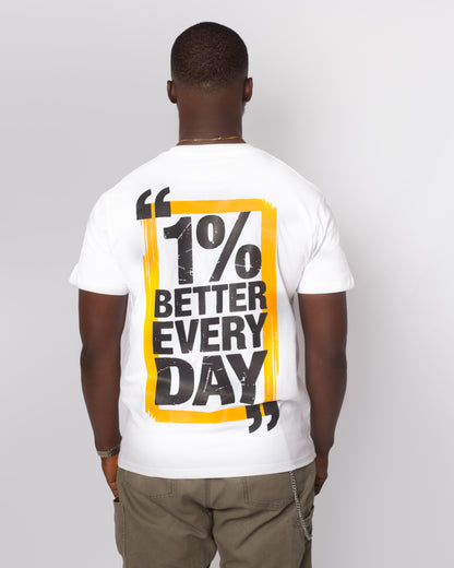 1% Better Every day